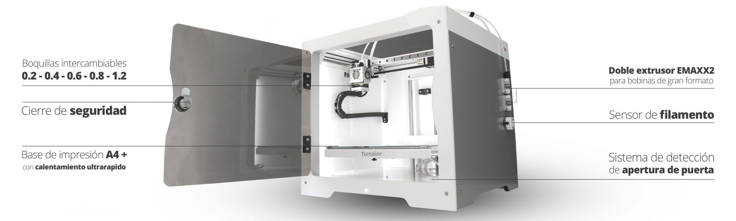 Voladora NX + - Imagen 2