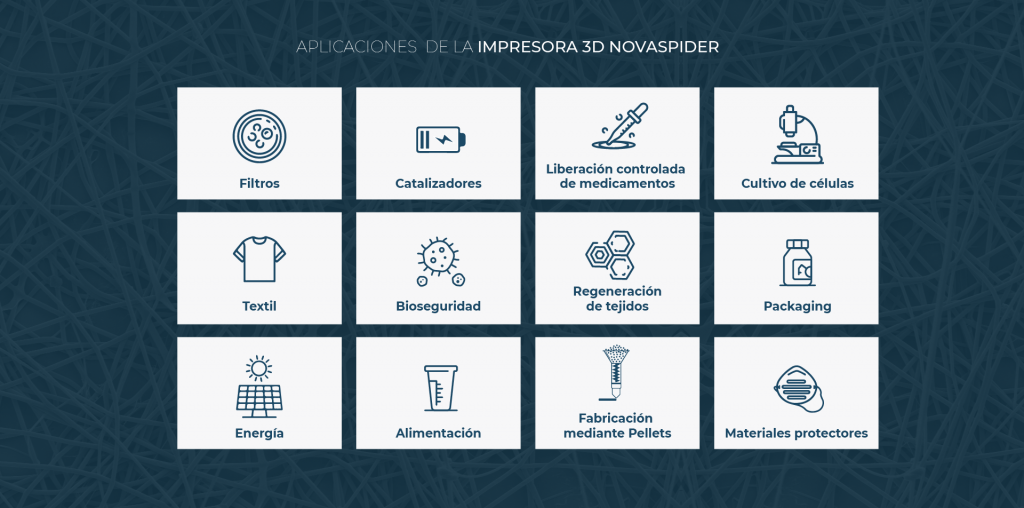 NovaSpider - Imagen 2